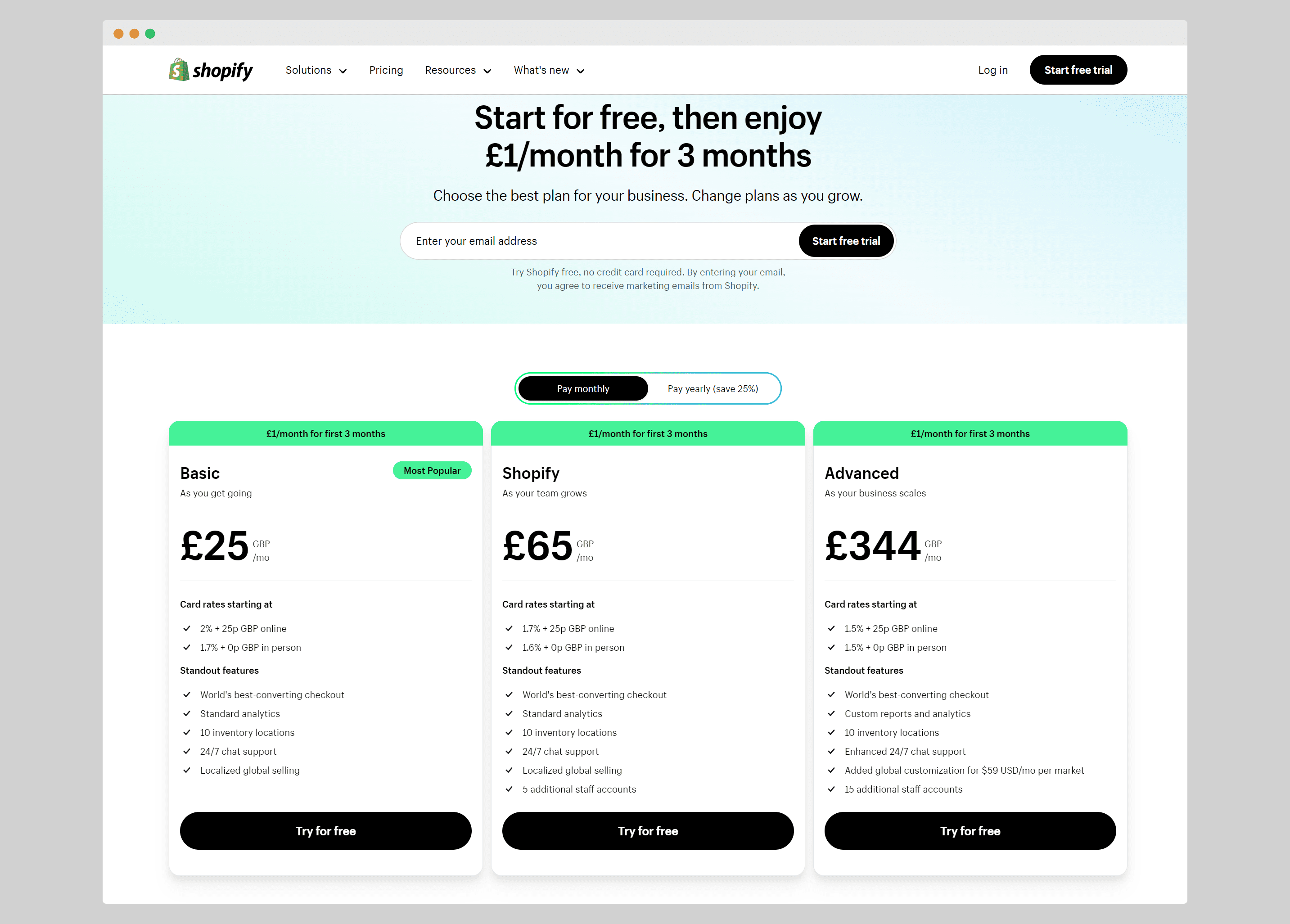 Shopify Pricing Plan